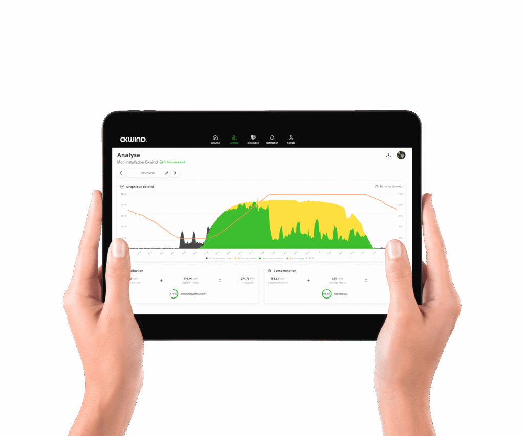 Mockup Supervision courbe mise à jour nbg