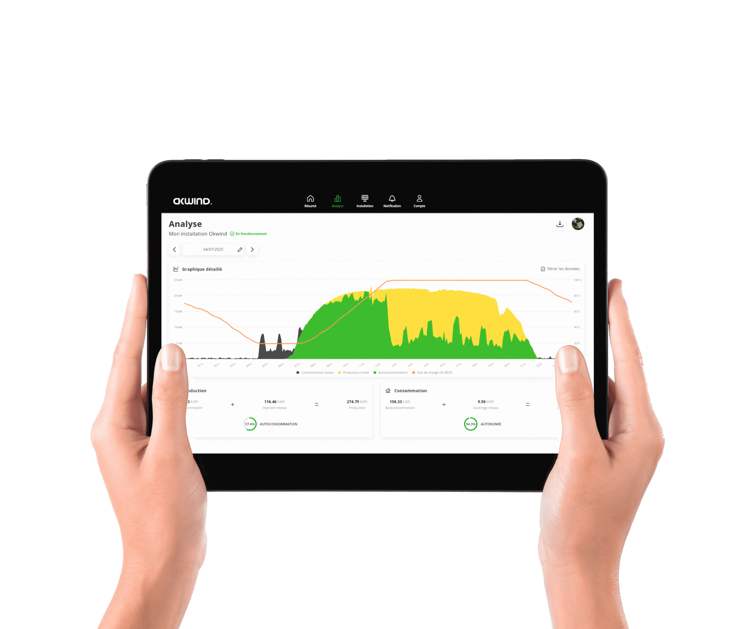 Mockup Supervision courbe mise à jour nbg